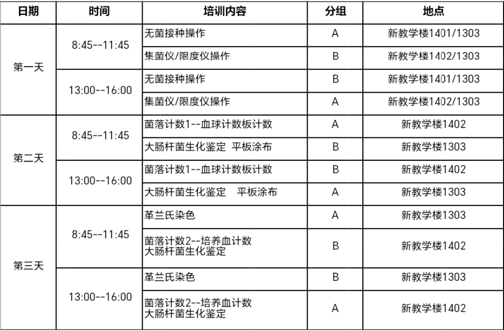 new实操培训.jpg