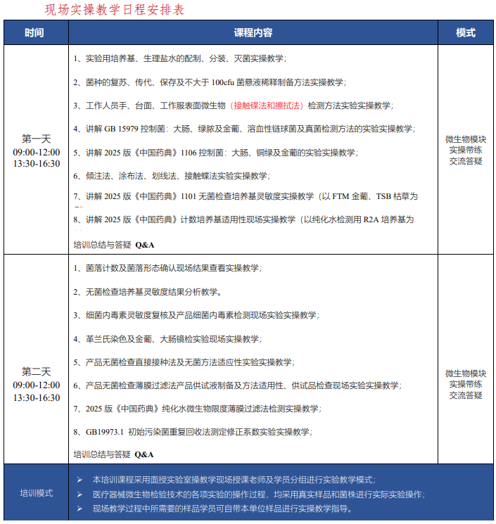 培训安排.png 培训安排.png